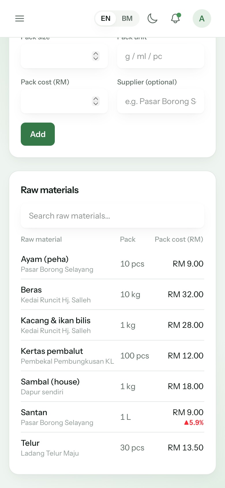 Master Inventory list of raw materials with pack sizes, pack costs and a ▲5.9% price rise on Santan